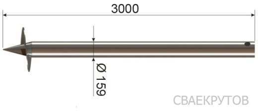 СВС 159x3000мм